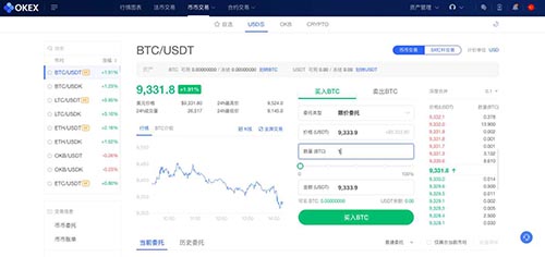 欧意okex怎么交易 欧意币币交易怎么玩最强攻略-第6张图片-欧意下载